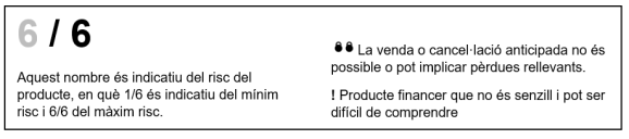 Risk Label (catalan).png